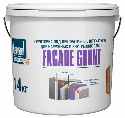 Грунтовка под декоративные штукатурки для наружных и внутренних работ Facade Grunt всесезонная 14кг