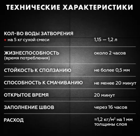 Клей для плитки и керамогранита Церезит СМ 11 Pro C1Т 5кг