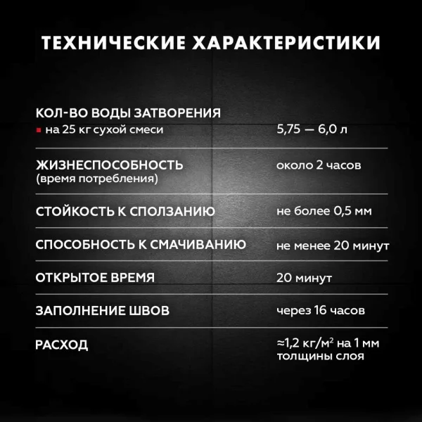 Клей для плитки и керамогранита Церезит СМ 11 Pro C1Т 25кг