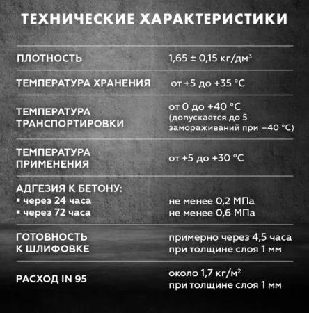 Шпаклевка финишная готовая полимерная Церезит IN 95 5кг белая