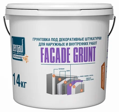 Грунтовка под декоративные штукатурки для наружных и внутренних работ Facade Grunt всесезонная 14кг