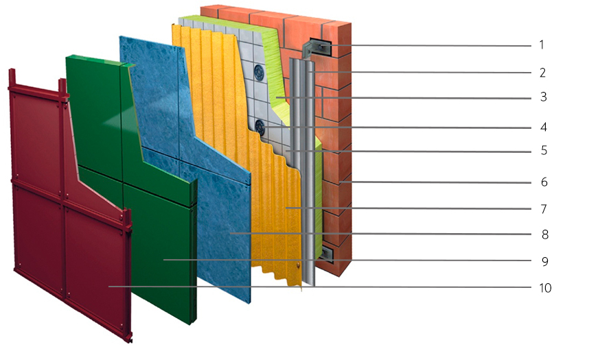 Вертикальная система для облицовки малоэтажных зданий различными видами фасадных материалов_1.jpg