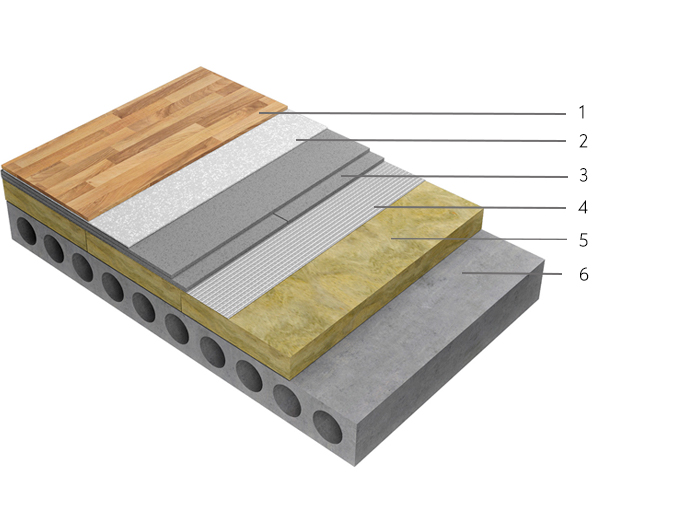 Система звукоизоляции межэтажных перекрытий с применением плит из каменной ваты в конструкции плавающего пола.jpg